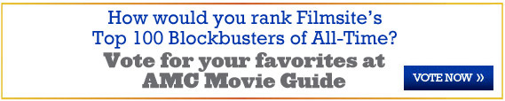 Top 100 Blockbusters of All-Time