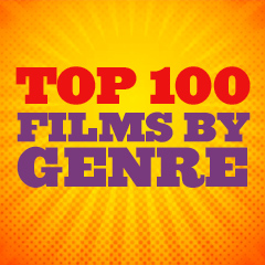 Top 100 Films by Genre